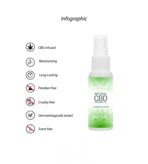 Huile de massage 50ml - Natural CBD